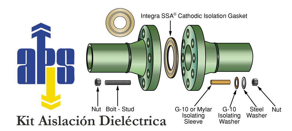 kit-aislacion-dielectrica.jpg